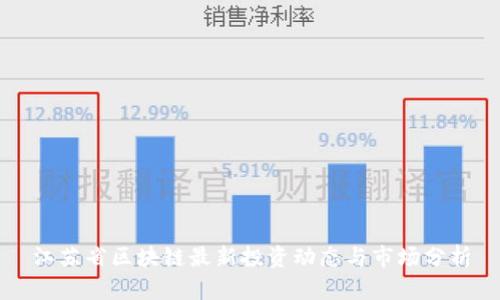 江苏省区块链最新投资动态与市场分析