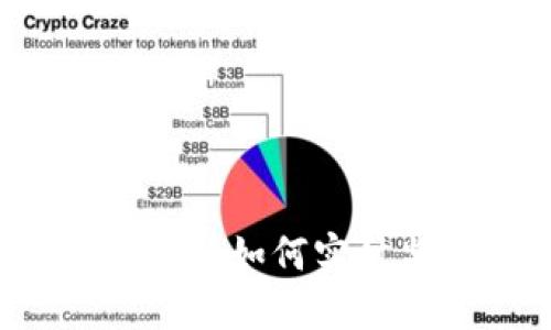 狗狗币区块链追踪指南：如何实时监控您的狗狗币交易