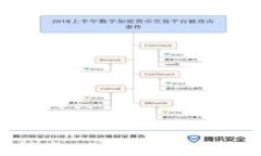 TP钱包地址转换指南：一步步教你如何轻松转换地