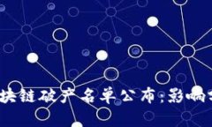 2023年最新区块链破产名单公布：影响分析与市场