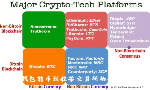 TP钱包转币到抹茶交易所的操作指南