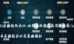 xiaoti区块链的大小：比特币的储存与传输解析/