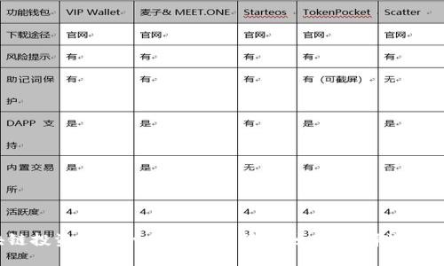 区块链投资小币种的广撒网策略：如何选择潜力币种？
