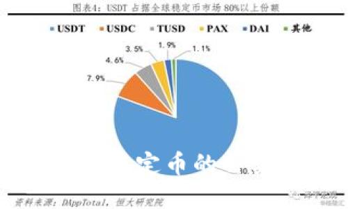 区块链稳定币的种类详解