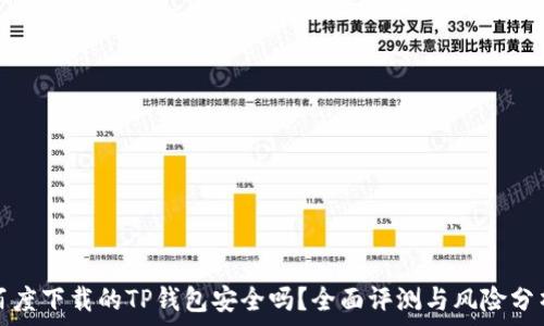    
百度下载的TP钱包安全吗？全面评测与风险分析