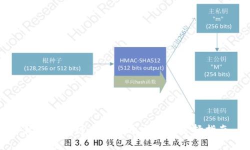 优质区块链虚拟币开发公司选择指南