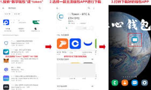 思路概述  
