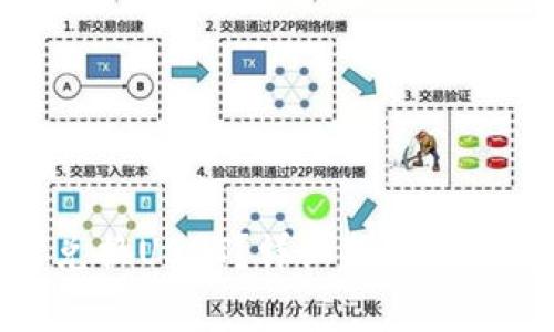tp钱包如何兑换USDT？详细指南与常见问题解答