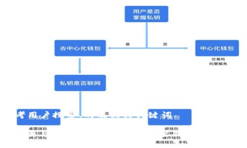 思考用户搜索、的及相关关键词

: 币圈与区块链的区别：你需要知道的关键点