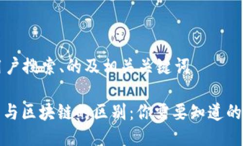 思考用户搜索、的及相关关键词

: 币圈与区块链的区别：你需要知道的关键点