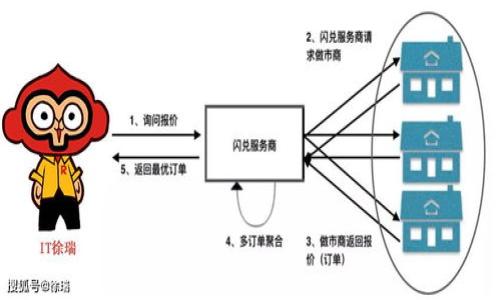 

比特币价格分析：2023年最新行情及影响因素