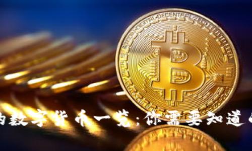 TP钱包中的数字货币一览：你需要知道的所有信息