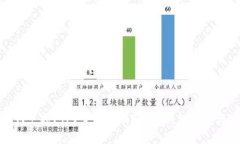 优质TP钱包如何支持FIL？全面解析FIL的钱包功能与