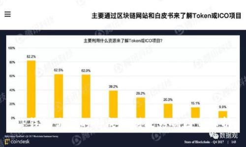 TP钱包价格的形成机制及影响因素解析