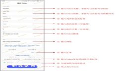 优质如何使用IM钱包购买USDT（Tether）