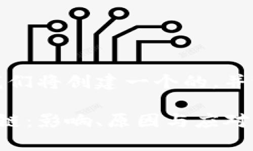 思考和关键词

在这个空间中，我们将创建一个的，并给出相关关键词。

币价崩塌的区块链：影响、原因与应对策略
