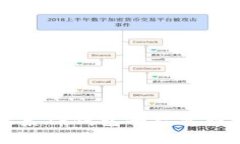 如何有效联系TP钱包平台客服的详细指南