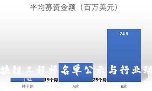 最新区块链工程师名单公示与行业动态分析