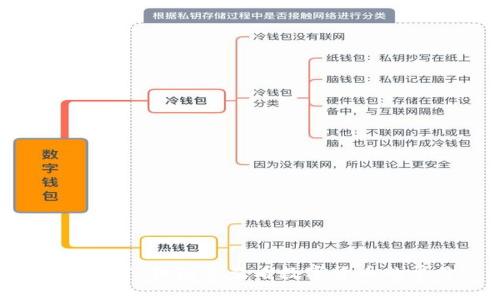 如何在TP钱包中查看数字货币的单价