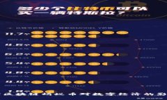 支付宝区块链蚂蚁币对数字经济的影响分析