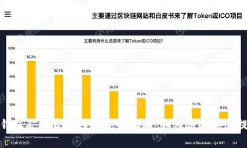 TP钱包矿池资产赎回完整指南：如何高效快速提现