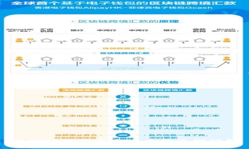 区块链技术与小币币的区别详解
