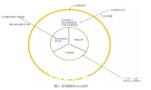 TP数字钱包安全性分析：用户需知的保护措施