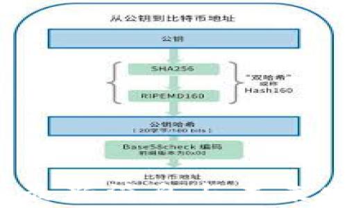 
区块链审判：最新消息与未来发展趋势分析