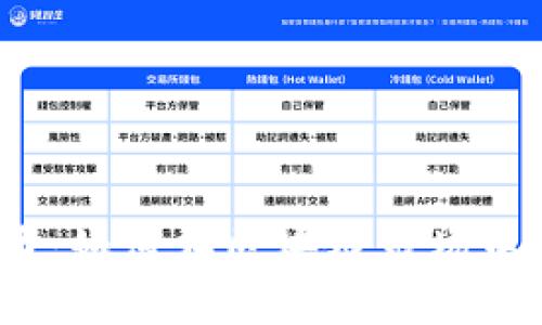 投资世联币：如何在区块链市场中找到机会？