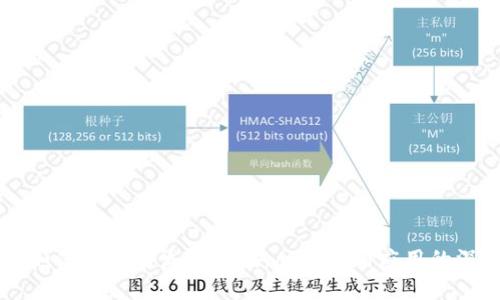 区块链如何演变为发币机制：从技术到应用的深度解析