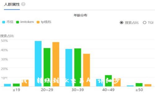 如何将TP钱包转账到OK交易所：详细步骤与注意事项