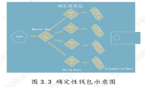 如何在TP钱包中安全存储和管理USDT？