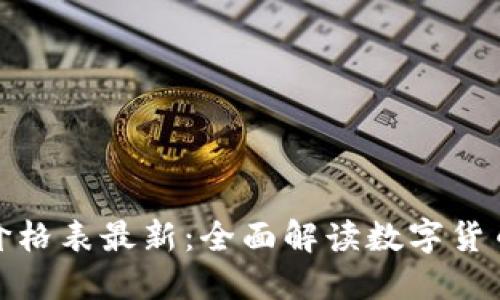 今日头条区块链价格表最新：全面解读数字货币行情与投资策略
