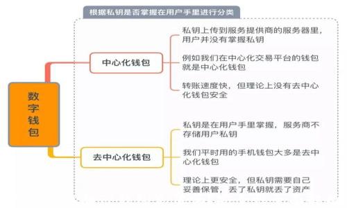 
人民币能向TP钱包充值吗？安全性全面解析
