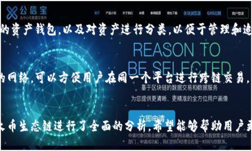   如何在TP钱包中创建火币生态链钱包？ / 
 guanjianci TP钱包, 火币生态链, 加密货币, 钱包创建 /guanjianci 

引言
在加密货币的世界中，选择一个合适的钱包是非常重要的。TP钱包作为一种流行的数字货币钱包，支持多种区块链资产，包括火币生态链（HECO）。创建一个火币生态链钱包能够让用户更方便地参与火币生态中的各类DeFi项目、交易和资产管理。本文将详细介绍如何在TP钱包中创建火币生态链钱包，并通过相关问题深入探讨其各个方面。

TP钱包简介
TP钱包（TokenPocket）是一款去中心化的数字货币钱包，支持多种区块链的资产存储和管理。其中，火币生态链作为一个高效的公链平台，具有快速交易、低手续费等优势，因此成为很多用户用于交易和投资的选择。TP钱包的操作界面友好，适合新手以及专业用户。用户可以在TP钱包中创建多个钱包，方便管理不同的资产。

创建火币生态链钱包的步骤
在TP钱包中创建火币生态链钱包的步骤相对简单，用户只需按照以下步骤进行操作：
ol
li
h4下载并安装TP钱包/h4
首先，用户需要在移动设备上下载TP钱包，支持Android和iOS系统。用户可以通过官方网站或应用商店进行下载，确保下载的版本是官方推出的，以保证安全性。
/li
li
h4打开钱包并创建新钱包/h4
安装完成后，打开TP钱包应用，选择“创建新钱包”选项。系统会提示用户设置密码，密码应包含字母、数字和特殊字符，以增强安全性。
/li
li
h4备份助记词/h4
在创建钱包的过程中，系统将提供一组助记词。用户需要认真记录并妥善保存这组助记词，因为它是恢复钱包的唯一凭证。任何人只要掌握这组助记词，就可以访问用户的钱包资产。
/li
li
h4选择火币生态链网络/h4
在成功创建钱包后，用户可以进入钱包界面，选择“网络”选项，找到火币生态链（HECO）。点击进入后，系统会自动加载火币生态链相关信息。
/li
li
h4完成设置/h4
选择火币生态链后，用户可以为钱包命名，方便日后管理。完成所有步骤后，用户就可以在TP钱包中管理自己的HECO资产。
/li
/ol

相关问题探讨
以下是用户在使用TP钱包和火币生态链过程中可能会遇到的相关问题，逐一进行详细介绍：

1. TP钱包的安全性如何保障？
TP钱包在安全性方面采取了多种措施。例如，它采用了热钱包和冷钱包相结合的方式来保护用户的资产。同时，钱包使用了256位AES加密技术，用户的私钥只存在于本地设备上，不会存储在服务器上。此外，用户还可以设置多重身份验证来进一步增强安全性。

2. 火币生态链的特点是什么？
火币生态链（HECO）作为一个高效的公链，主要特点包括低交易手续费、快速确认时间及丰富的DeFi生态。其设计目标是为开发者提供一个高效、便捷的智能合约环境，同时为用户提供更加友好的使用体验。HECO还支持与以太坊的资产互通，为用户提供更多的选择。

3. 如何将其他加密资产转移到火币生态链上？
将其他加密资产转移到火币生态链上，可以通过使用跨链桥（如火币桥）或去中心化交易所（如无常数成）进行资产的转移。在进行转移时，确保选择正确的资产和目标网络，操作过程中要注意手续费和时间延迟。

4. 在火币生态链上如何参与DeFi项目？
在火币生态链上参与DeFi项目非常简单，用户只需使用TP钱包连接到支持HECO的DeFi平台。用户可以通过提供流动性、质押或借贷等方式参与不同的项目。在参与前，建议用户做好项目研究，以降低风险。

5. TP钱包如何进行资产管理？
TP钱包提供简单易用的资产管理功能，用户可以在主界面查看所有资产，选择不同的资产进行交易、转账或查看历史记录。用户还可以设置不同的资产钱包，以及对资产进行分类，以便于管理和追踪。同时，TP钱包还支持跨平台同步，让用户在不同设备上也能方便管理资产。

6. TP钱包与其他数字货币钱包相比有什么优势？
相较于其他数字货币钱包，TP钱包的优势主要体现在其用户友好的界面、丰富的支持资产及强大的去中心化管理功能。TP钱包支持多种区块链的网络，可以方便用户在同一个平台进行跨链交易。同时，其安全性措施也相对健全，使得用户在管理和交易过程中更为安心。

结论
在TP钱包中创建火币生态链钱包的过程简单且高效，为用户提供了一个安全可靠的资产管理工具。通过上述内容，我们从多个角度对TP钱包及火币生态链进行了全面的分析，希望能够帮助用户更好地理解和使用这些工具，提升在加密货币领域的体验。