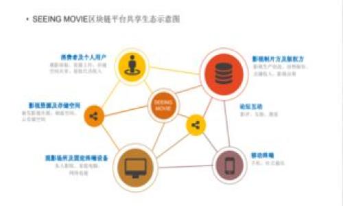 优质
  区块链派币（PHT）分析：未来潜力与投资价值/  

相关关键词：
 guanjianci 区块链派币, PHT币, 投资价值, 数字货币趋势/ guanjianci 

区块链派币概述
区块链派币（PHT）是基于区块链技术发行的一种数字货币。它的设计初衷是为了提供一个安全、透明且去中心化的交易平台，旨在满足数字经济时代对高效、便捷的支付需求。作为一种新兴的加密资产，区块链派币的出现引起了广泛的关注，尤其是在数字货币投资者和区块链技术爱好者中。

区块链派币的技术特点
区块链派币采用了先进的区块链技术，这使得其交易能够在去中心化的环境中进行。该币种利用了一种改进的共识算法，保证了交易的快速确认和安全性。这一技术特性使得区块链派币在网络拥堵或高交易量时仍能保持稳定的交易速度。

投资区块链派币的理由
投资区块链派币有其独特的理由。首先，随着全球范围内对数字货币的接受度提升，PHT币作为市场中的一员，可能会受到更多投资者的青睐。其次，派币在安全性、隐私性及交易速度等方面均表现出色，这有助于吸引更多的使用者与投资者。此外，随着技术的不断进步和区块链应用领域的拓展，派币的应用前景也在不断扩大。

市场行情分析
当前区块链派币的市场行情也值得关注。根据市场的供需情况，PHT币的价格波动可能会受到多种因素的影响，包括市场情绪、政策法规、技术进展等。投资者在考虑投资时，应综合分析这些因素，以制定合理的投资策略。

风险与挑战
尽管区块链派币具有一定的优势和潜力，但也面临着不少风险与挑战。例如，市场波动性较大，投资者需要具备一定的风险承受能力。此外，技术上的安全隐患以及来自法规和政策的风险，也可能影响派币的市场表现。了解这些风险，能够帮助投资者更好地判断其投资价值。

未来展望
关于区块链派币的未来展望，可以从多个层面进行分析。随着区块链技术的不断发展，派币可能会逐步融入更多的应用场景，包括智能合约、去中心化金融（DeFi）、以及NFT等。当这些技术被广泛接受并应用时，PHT币的需求或将显著增加，从而带动其价值提升。

总结与建议
综合来看，区块链派币（PHT）作为一类新兴的数字货币，其市场潜力与投资价值不容小觑。然而，投资者在决策时需保持警惕，进行充分的市场调研，以确保投资的可持续性和安全性。

相关问题讨论

1. 区块链派币的交易模式是怎样的？
2. 如何安全地存储和使用区块链派币？
3. 区块链派币与其他数字货币相比的优势有哪些？
4. 当前市场对区块链派币的接受程度如何？
5. 如何判断区块链派币的投资时机？
6. 区块链派币未来可能面临的挑战有哪些？

---

接下来将针对上述每个问题进行详细探讨。