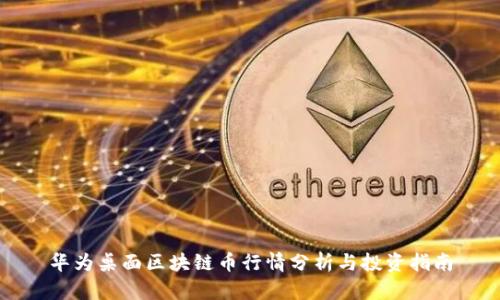 华为桌面区块链币行情分析与投资指南
