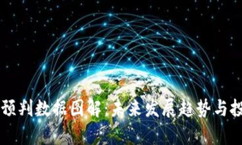 区块链最新预判数据图解：未来发展趋势与投资机会解析