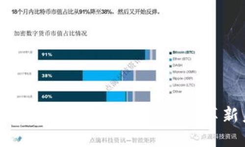 2023年最新区块链技术公司大盘点：革新未来的领导者