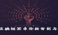 2023年区块链冥币价格分析与投资指南