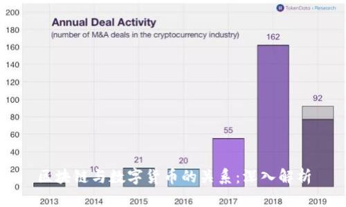 区块链与数字货币的关系：深入解析