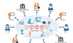 区块链最新图鉴：探索2023年区块链技术的趋势与