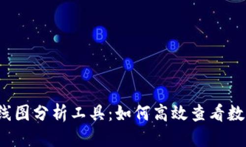 思考的优质

TP钱包的K线图分析工具：如何高效查看数字货币走势