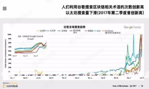 深入解析比特币区块链：底层数据库的结构与应用