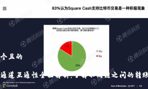 思考一个且的

TP钱包通道互通性全面解析：了解不同链之间的转账与交易