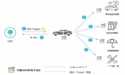 区块链币评级：如何识别优质数字资产的投资机会