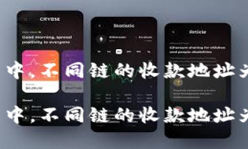 在TP钱包中，不同链的收款地址为何不同？

在TP钱包中，不同链的收款地址为何不同？