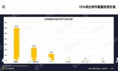 优质 如何通过TP钱包兑换码获取更多数字资产？