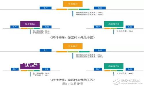 思考一个且的

如何通过TP钱包轻松转入HT（Huobi Token）