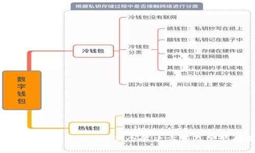 TP钱包被冻结了怎么办？五个解决方案及常见问题解答